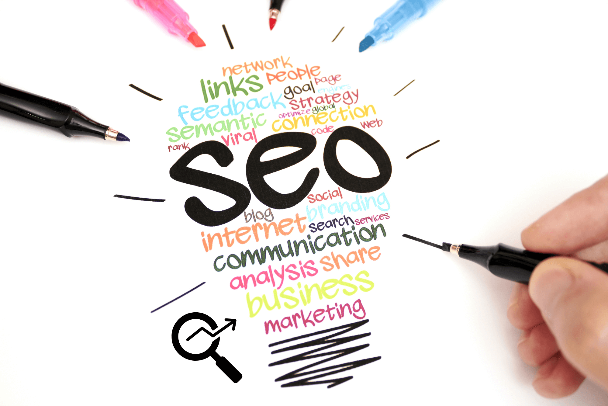 SEO Management